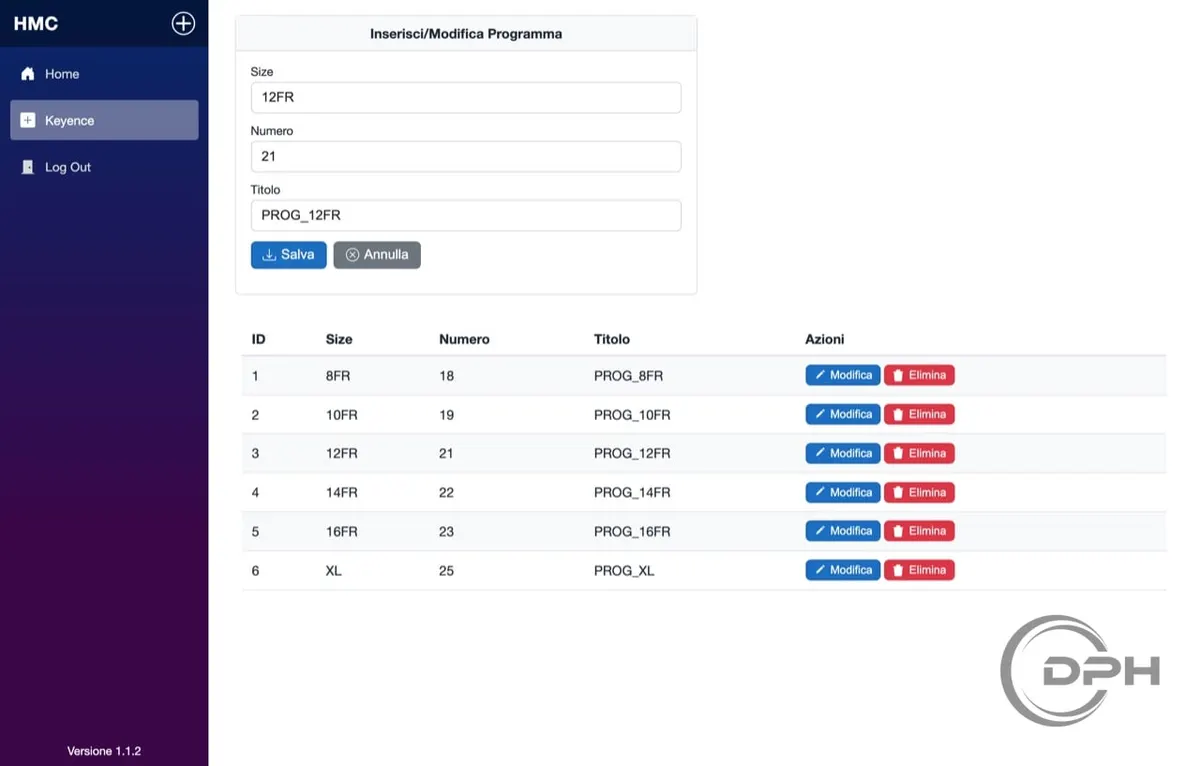 Keyence program management