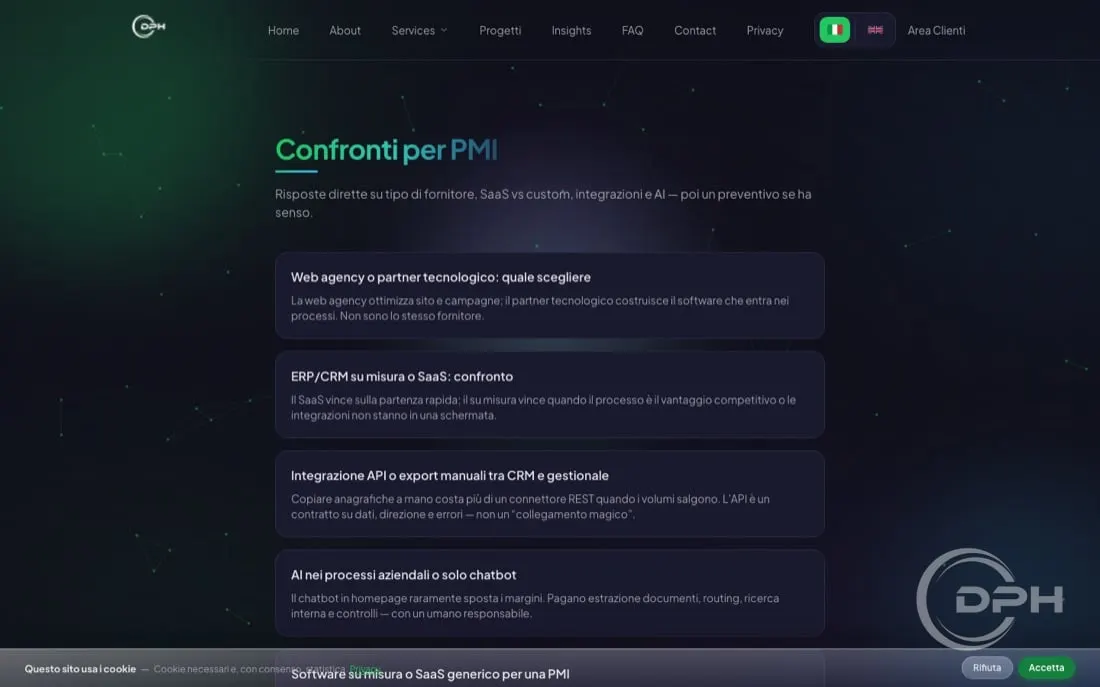 Indice confronti DPH