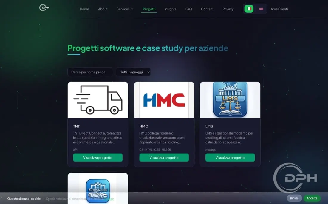 DPH project portfolio