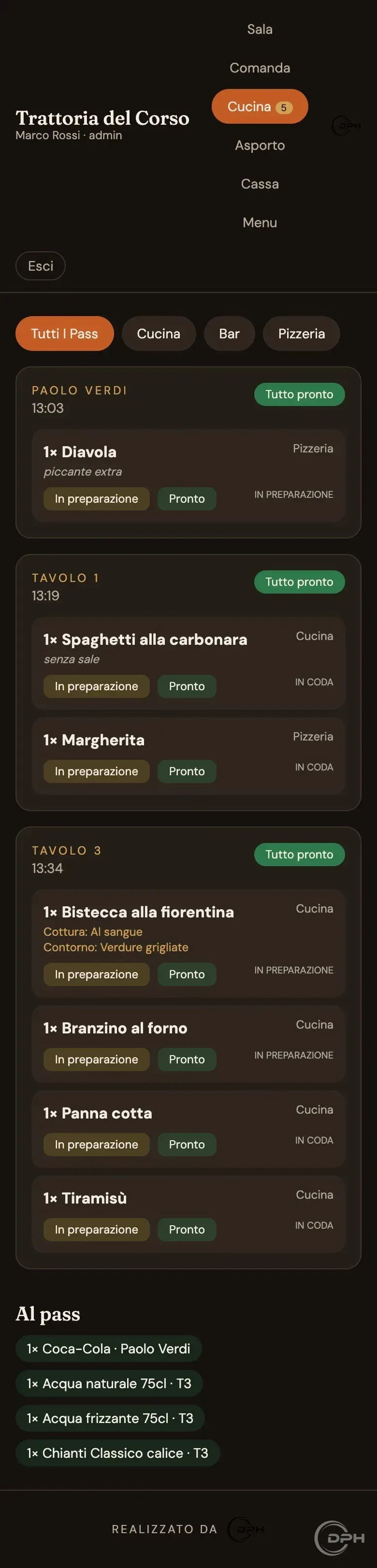 mobile/cucina.jpg